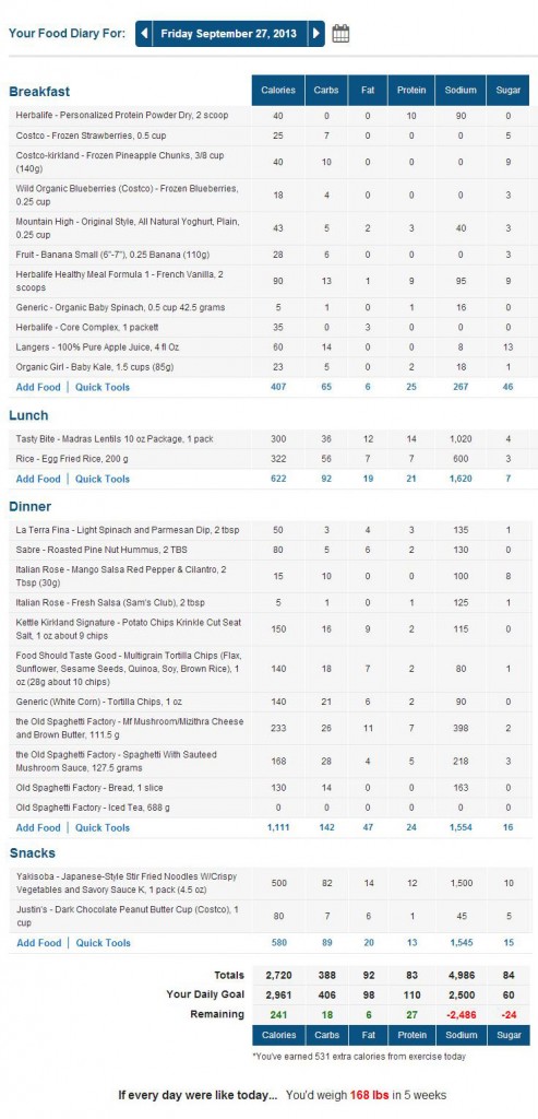 run262 marathon food plan