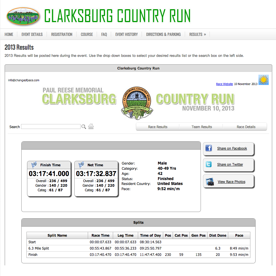 Clarksburg Country Run