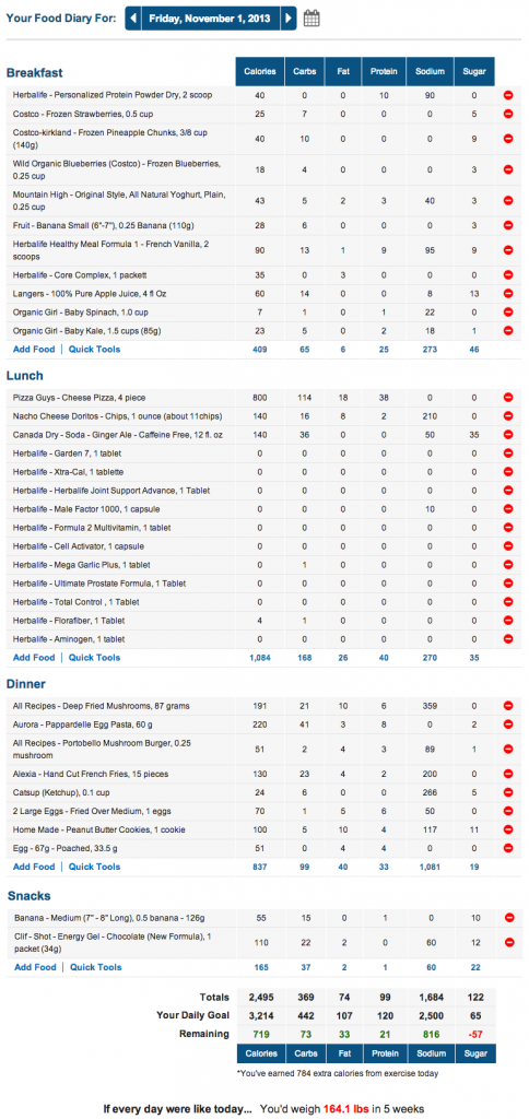 MyFitnessPal 11-01-2013